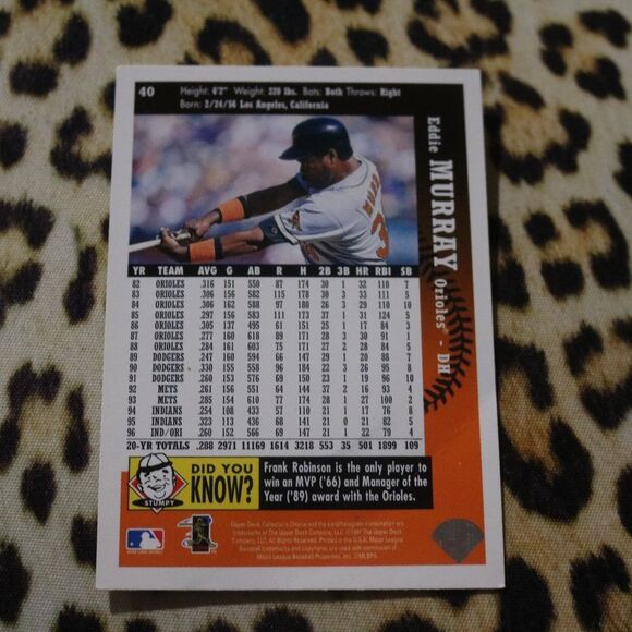 Eddie Murray #40 Baseball Card - Picture 2 of 2
